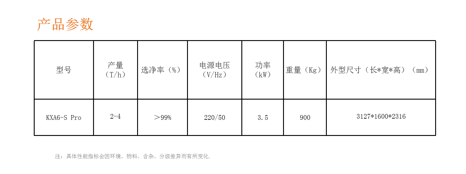 2024杂粮产品-详情页排版_05_03.png