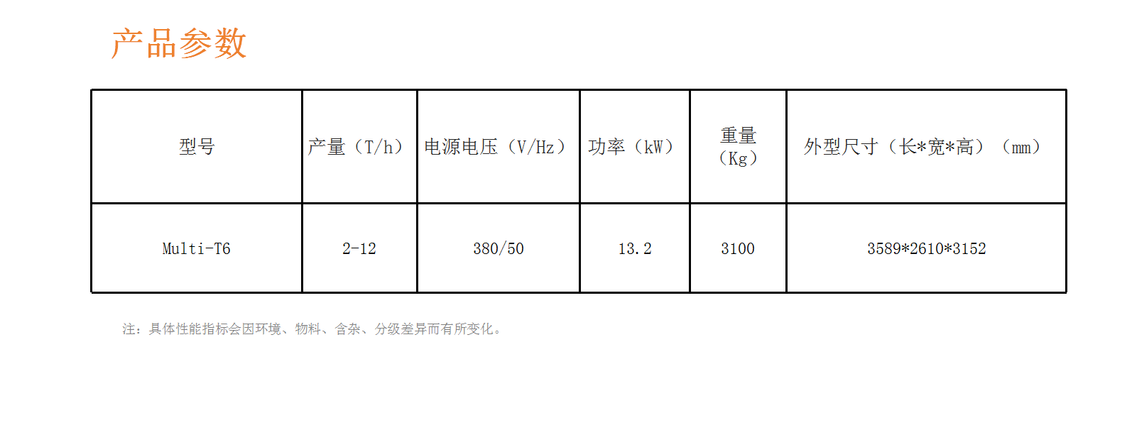 2024杂粮产品-详情页排版_09_03.png