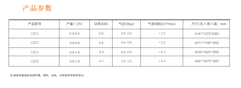 LQC-详情页排版_03.png