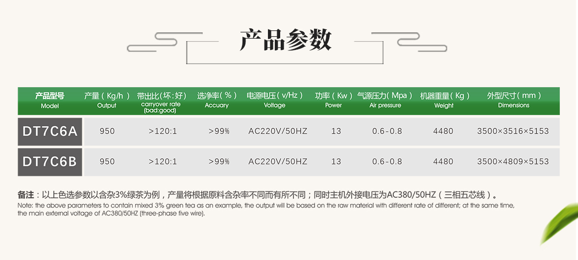 https://www.cn-amd.com/Upload/ueditor/1646894001232971.jpg