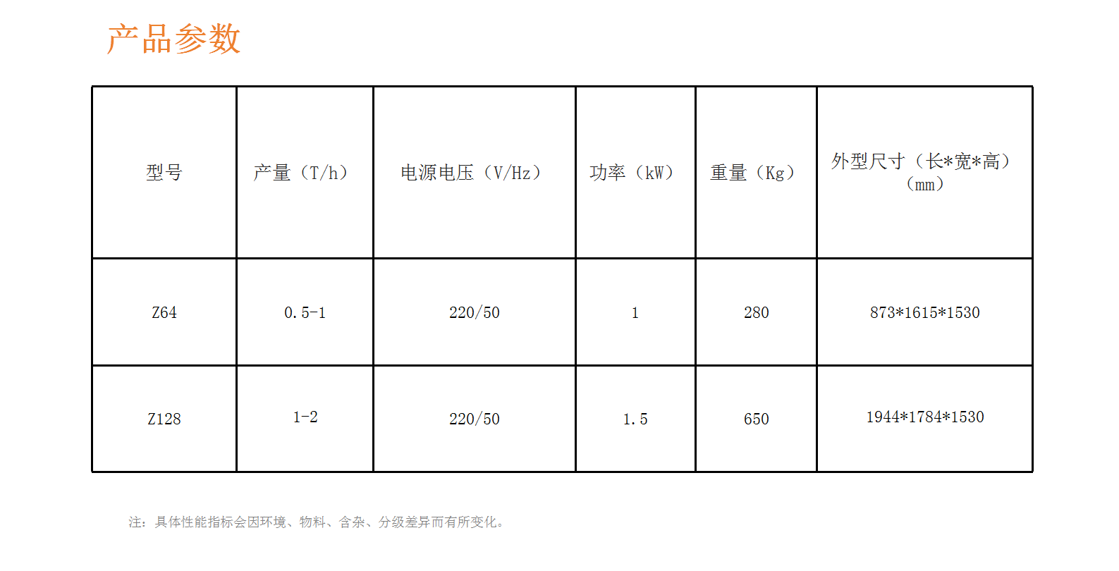 2024杂粮产品-详情页排版_03_03.png