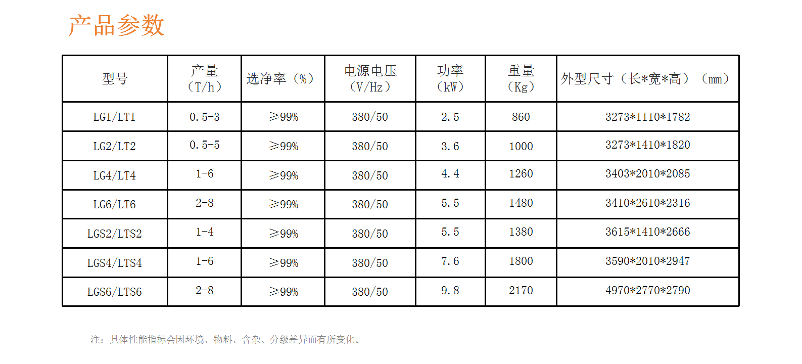 2024杂粮产品-详情页排版_04_03.png