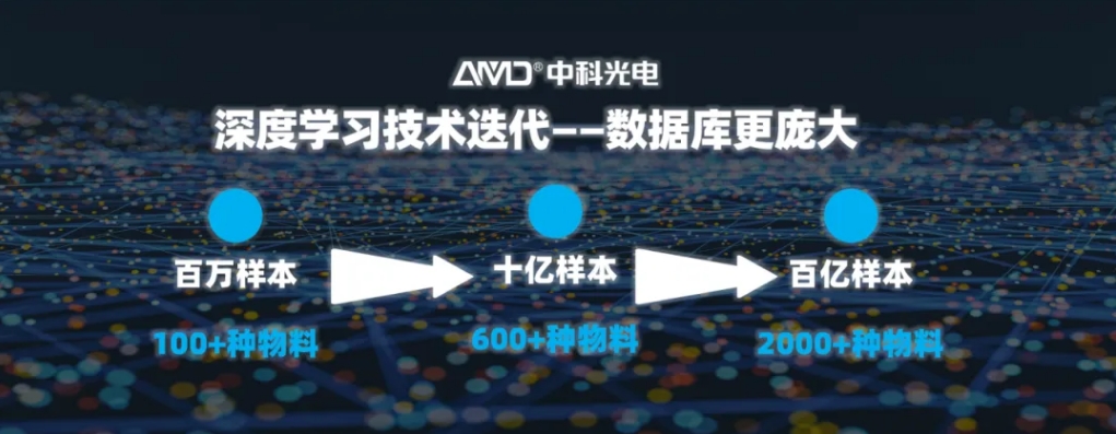 https://www.cn-amd.com/Upload/ueditor/1739781433263151.png