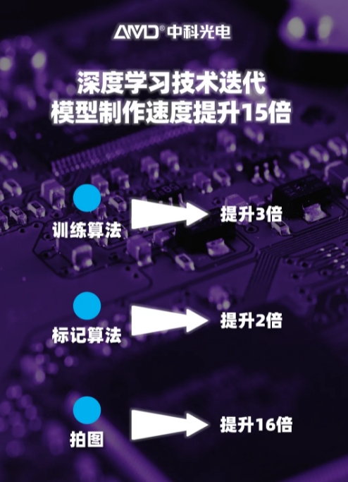 https://www.cn-amd.com/Upload/ueditor/1739781451999483.png