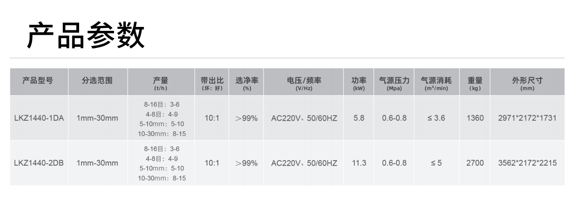 矿石-LKZ_01_02.png