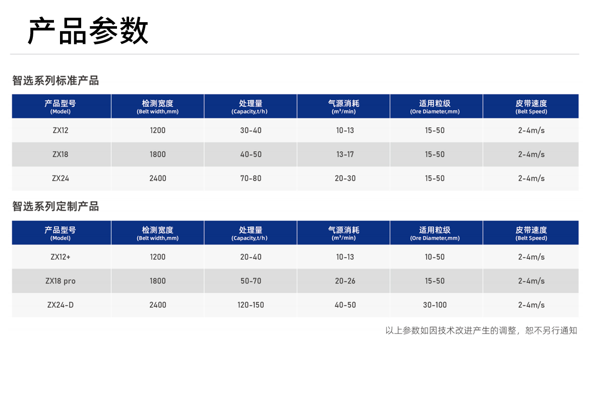 矿石-智选_04_02.png